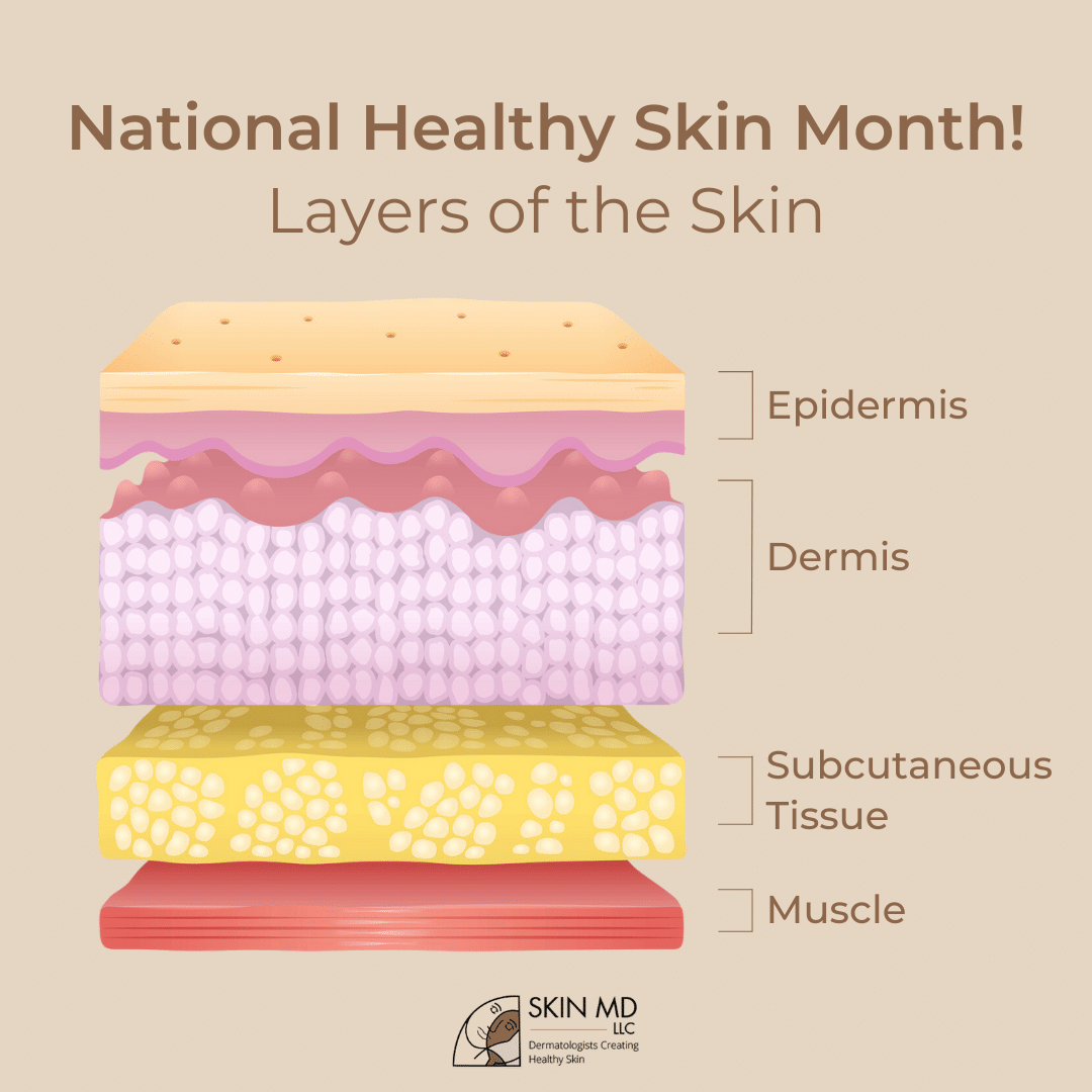 National Healthy Skin Month: Tips for Keeping Your Skin Looking and Feeling Its Best